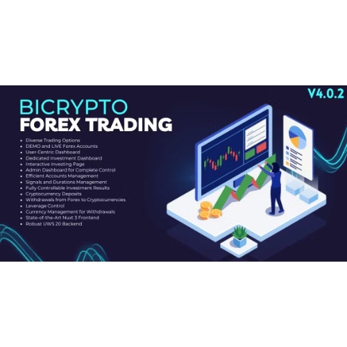 Forex Trading & Investment Addon For Bicrypto – Forex, Stocks, Shares, Indices, Commodities, Equitie