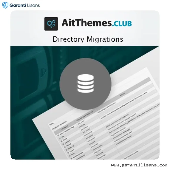 AIT Directory Migrations