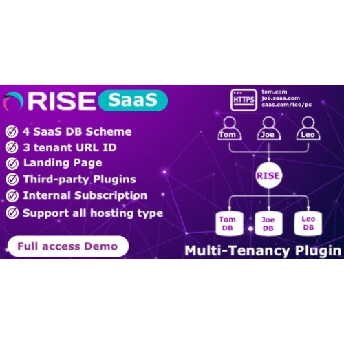 RISE CRM SaaS Plugin – Transform Your RISE CRM into a Powerful Multi-Tenancy Solution