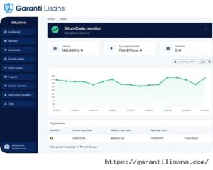 66Uptime – Uptime & Cronjob Monitoring tool