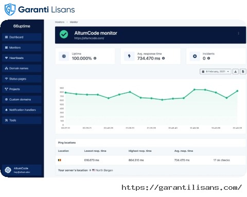 66Uptime – Uptime & Cronjob Monitoring tool
