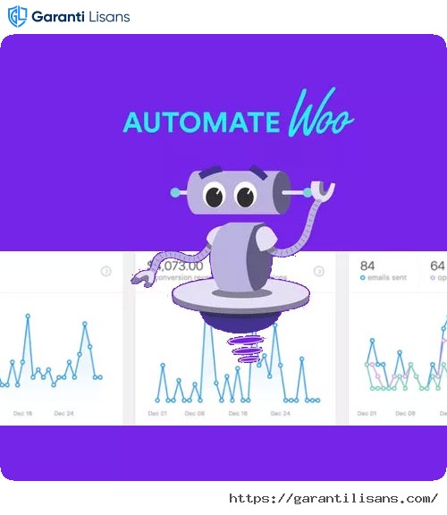 AutomateWoo – Marketing Automation for WooCommerce