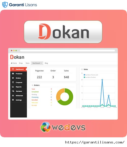 Dokan Pro WordPress Plugin