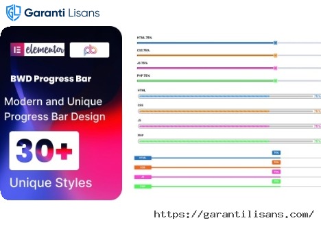 Progress Bar addon for Elementor