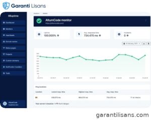 66Uptime – Uptime & Cronjob Monitoring tool