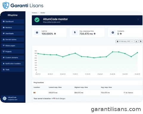 66Uptime – Uptime & Cronjob Monitoring tool
