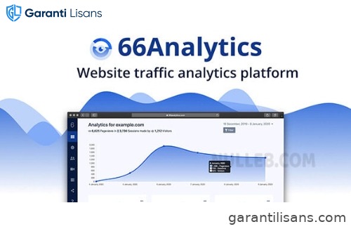 66Analytics – Analytics & Session tracking