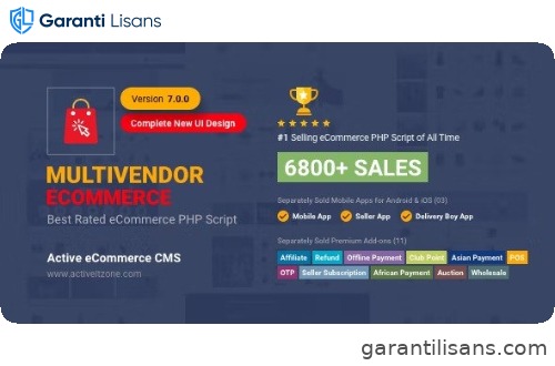 Active eCommerce CMS
