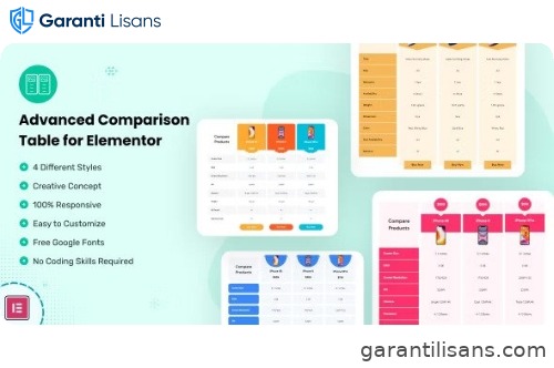Advanced Comparison Table for Elementor