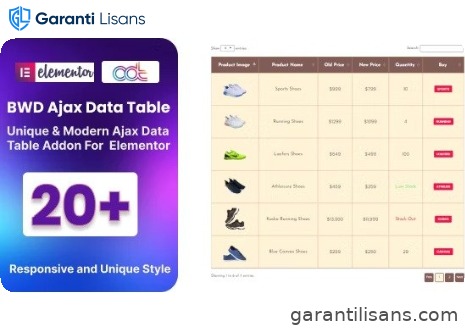 BWD Ajax Data Table Addon For Elementor