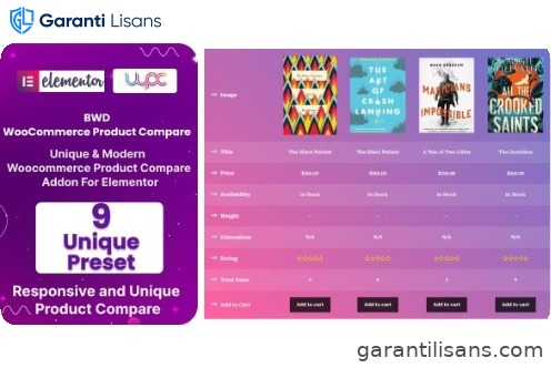 BWD WooCommerce Product Compare Addon For Elementor