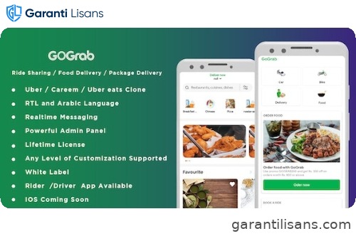 Careem Clone – All In One Multi Service APP Solution(Taxi, Food and Parcel Delivery)