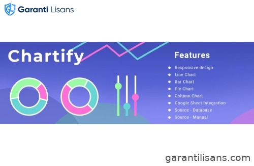 Chartify – Chart Builder for WordPress Premium