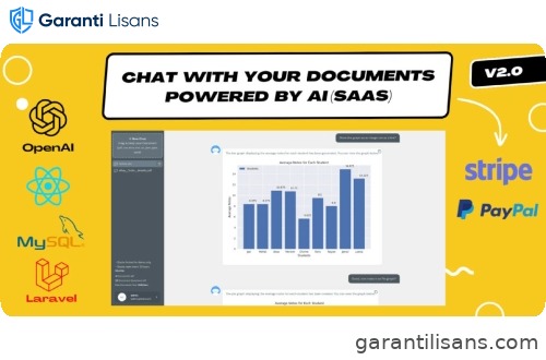 ChatPDF – Chat with your Documents using AI SAAS