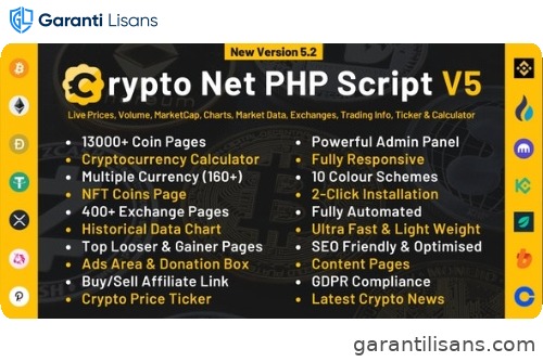 Crypto Net – CoinMarketCap, Prices, Chart, Exchanges, Crypto Tracker, Calculator & Ticker PHP Script