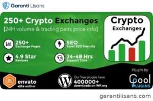 Cryptocurrency Exchanges List Pro – WordPress Plugin