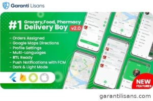 Delivery Boy for Groceries, Foods, Pharmacies, Stores Flutter App