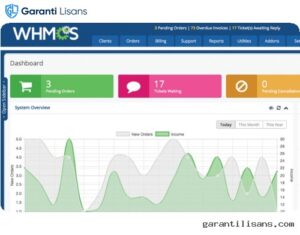WHMCS | Web Hosting Billing & Automation Platform
