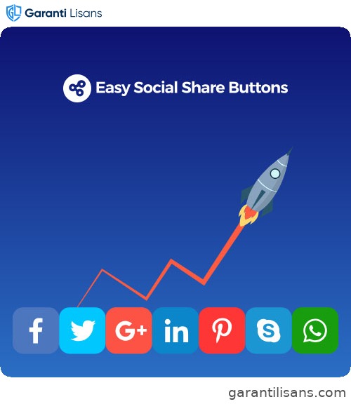 Easy Social Share Buttons for WordPress