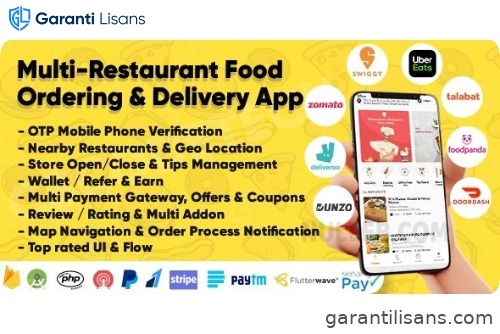 Eatggy – Multi Restaurant Food Ordering & Delivery Application | Restaurant Management