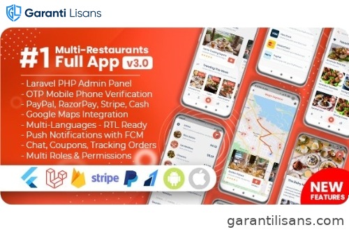 Food Delivery Flutter + PHP Laravel Admin Panel