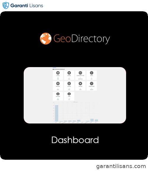 GeoDirectory Dashboard