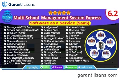 Global – Multi School Management System Express