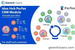 Idea Hub module for Perfex CRM