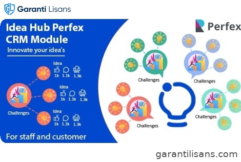 Idea Hub module for Perfex CRM