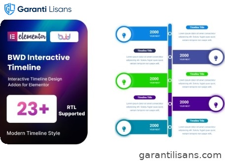 Interactive Timeline addon for elementor
