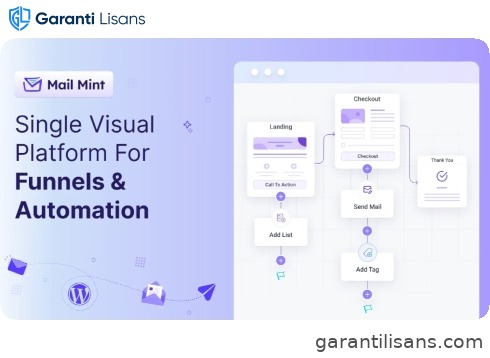 Mail Mint Pro Power Up Your Funnels With Email Marketing Automation