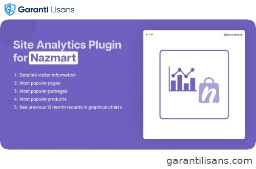 Site Analytics Plugin – Nazmart Multi-Tenancy eCommerce Platform (SAAS)