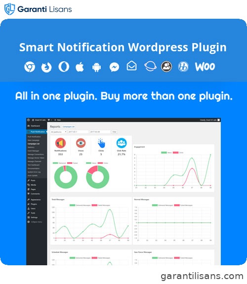 Smart Notification WordPress Plugin
