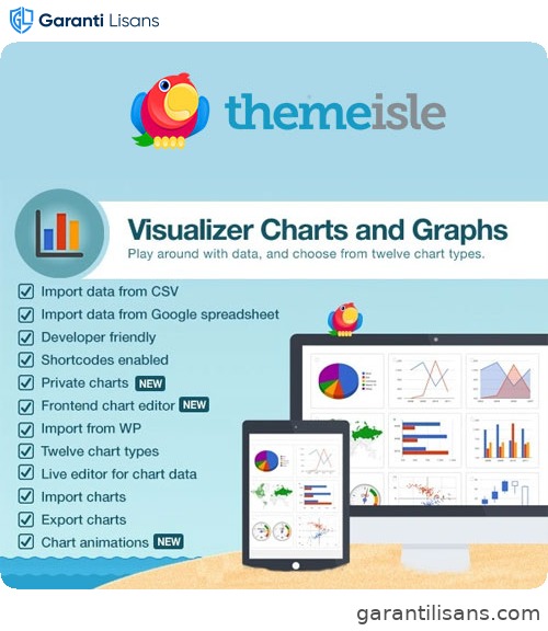 ThemeIsle Visualizer Charts and Graphs Pro