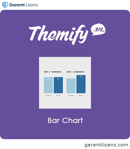 Themify Builder Bar Chart