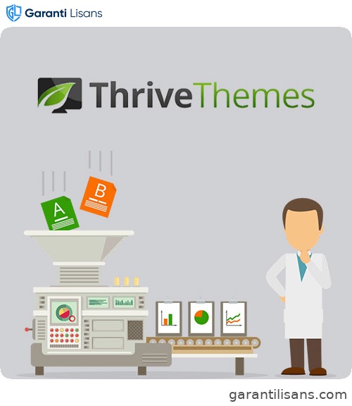 Thrive Headline Optimizer