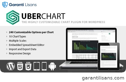 UberChart – WordPress Chart Plugin