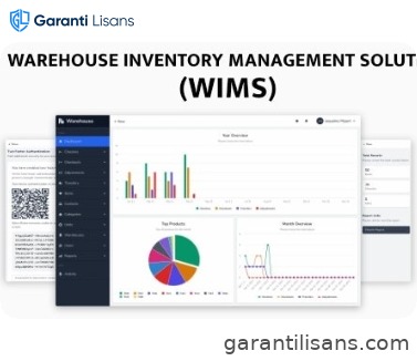 Warehouse Inventory Management Solution (WIMS)