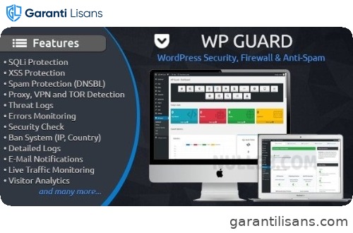 WP Guard – WordPress Security, Firewall & Anti-Spam