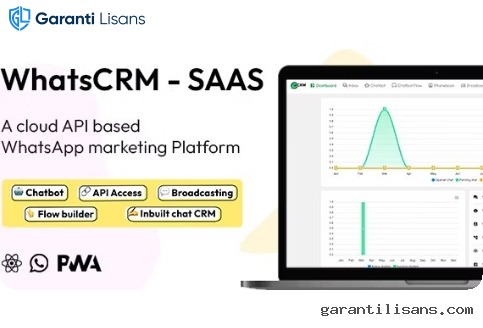 WhatsCRM – Chatbot, Flow Builder, API Access, WhatsApp CRM SAAS System