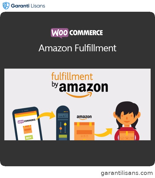 WooCommerce Amazon Fulfillment