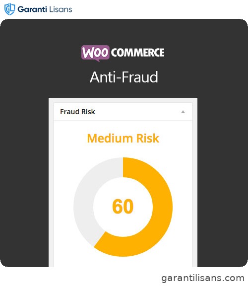 WooCommerce Anti-Fraud