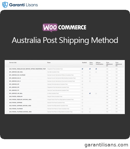 WooCommerce Australia Post Shipping Method