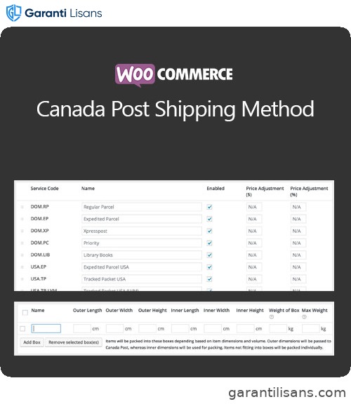 WooCommerce Canada Post Shipping Method