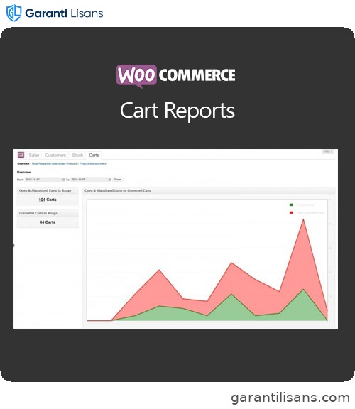 WooCommerce Cart Reports