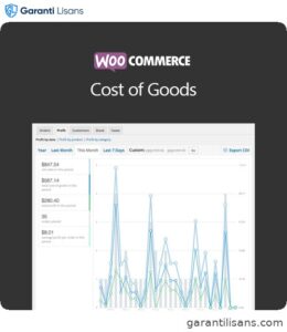 WooCommerce Cost of Goods