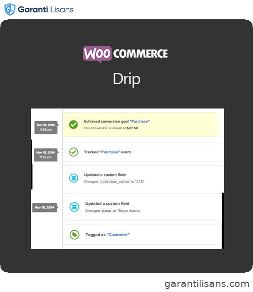 WooCommerce Drip