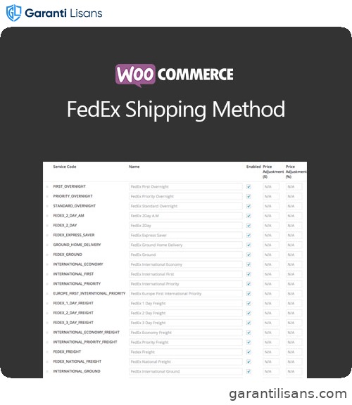 WooCommerce FedEx Shipping Method