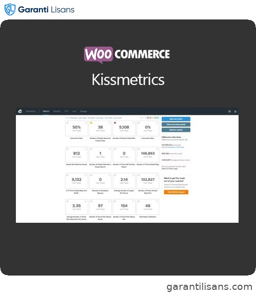 WooCommerce Kissmetrics