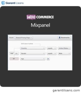 WooCommerce Mixpanel